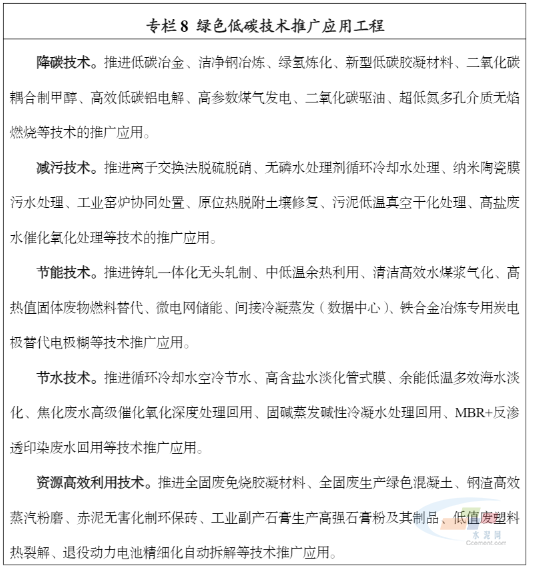 《"十四五"工業綠色發展規劃》出爐！水泥行業如何借力新型催化材料實現深度脫碳？